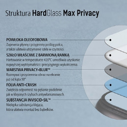 Szkło Hartowane 3MK Glass Max Privacy do iPhone 6/6S Plus białe