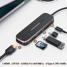 Adapter USAMS HUB 2xUSB + USB-C + HDMI + Micro SD+SD czarny