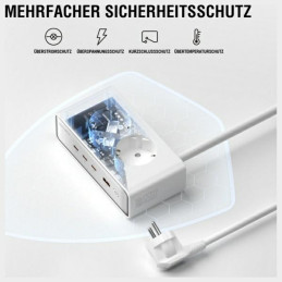 PRZEDŁUŻACZ 4SMARTS 6W1 2XAC USB-A 3XUSB-C 65W GAN BIAŁY DO ŁADOWANIA
