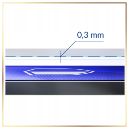 Szkło Hybrydowe 3MK FlexibleGlass do iPhone 5/5S/SE